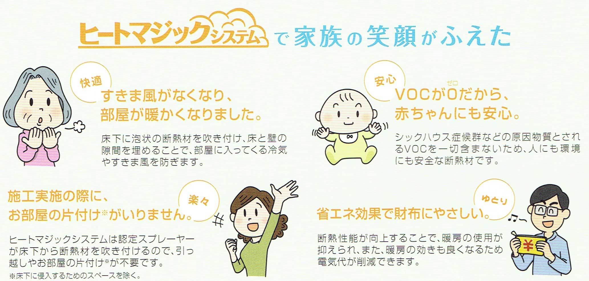 ヒートマジックシステムで家族の笑顔が増えた