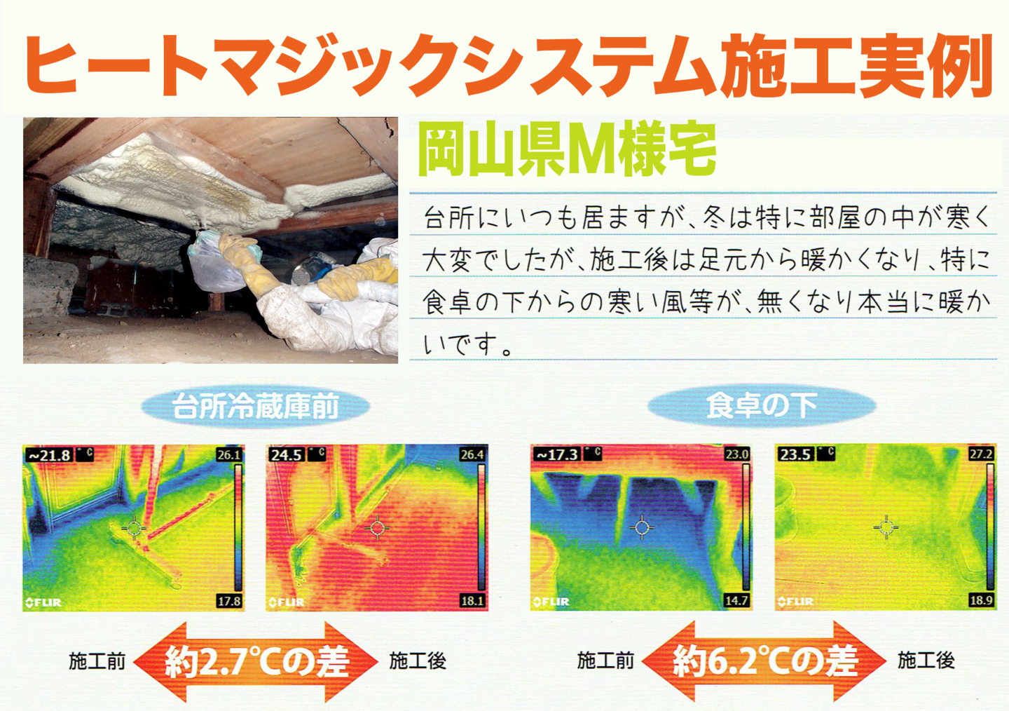 ヒートマジック実例紹介