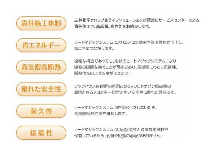 責任施工体制 三井化学アグロが認めたサービスセンターによる責任施工で、高品質、高性能をお約束します。  省エネルギー ヒートマジックシステムによりエアコン効率や保温性能が向上し、省エネにつながります。  高気密高断熱 複雑な構造であっても、泡状のヒートマジックシステムにより建物の隙間を塞ぐことが可能であり、 長期間にわたり気密性、断熱性を向上する事ができます。  優れた安全性 シックハウス症候群の原因となるVOCやオゾン層破壊の原因となるフロンを一切含まない安全性に優れた製品です。  耐久性 ヒートマジックシステムは経年劣化をしないため、長期間断熱性能を維持します。  接着性 ヒートマジックシステムは自己接着性と適度な柔軟性を保有しているため、剥離や脱落の心配がありません。